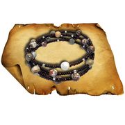 �������� ������� / A-7 ������� ��������